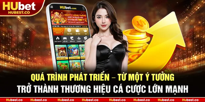 Quá Trình Phát Triển – Từ Một Ý Tưởng Trở Thành Thương Hiệu Cá Cược Lớn Mạnh